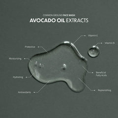 COMMON GROUND avocado ingredient shot showing natural hydration benefit