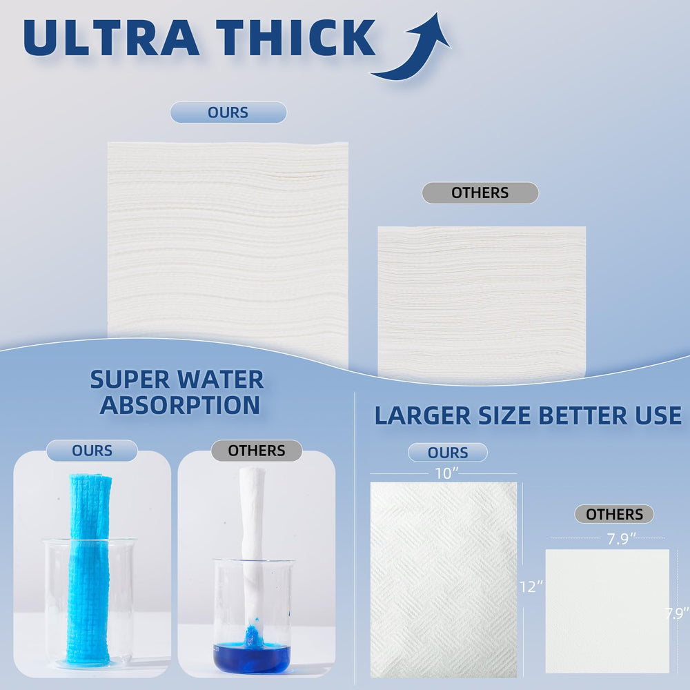 Conbonnie towel held in hand showing 10×12 inch scale and coverage