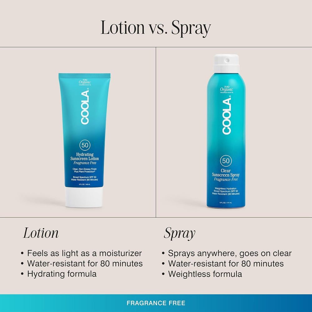 COOLA spray on skin after absorb showing clear, non-greasy result