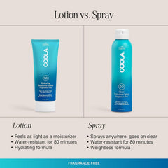 COOLA spray on skin after absorb showing clear, non-greasy result