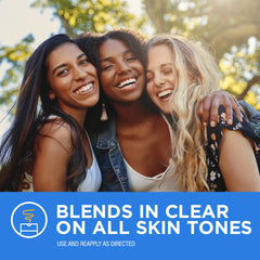 Coppertone being applied to cheek for clear coverage and fast absorption