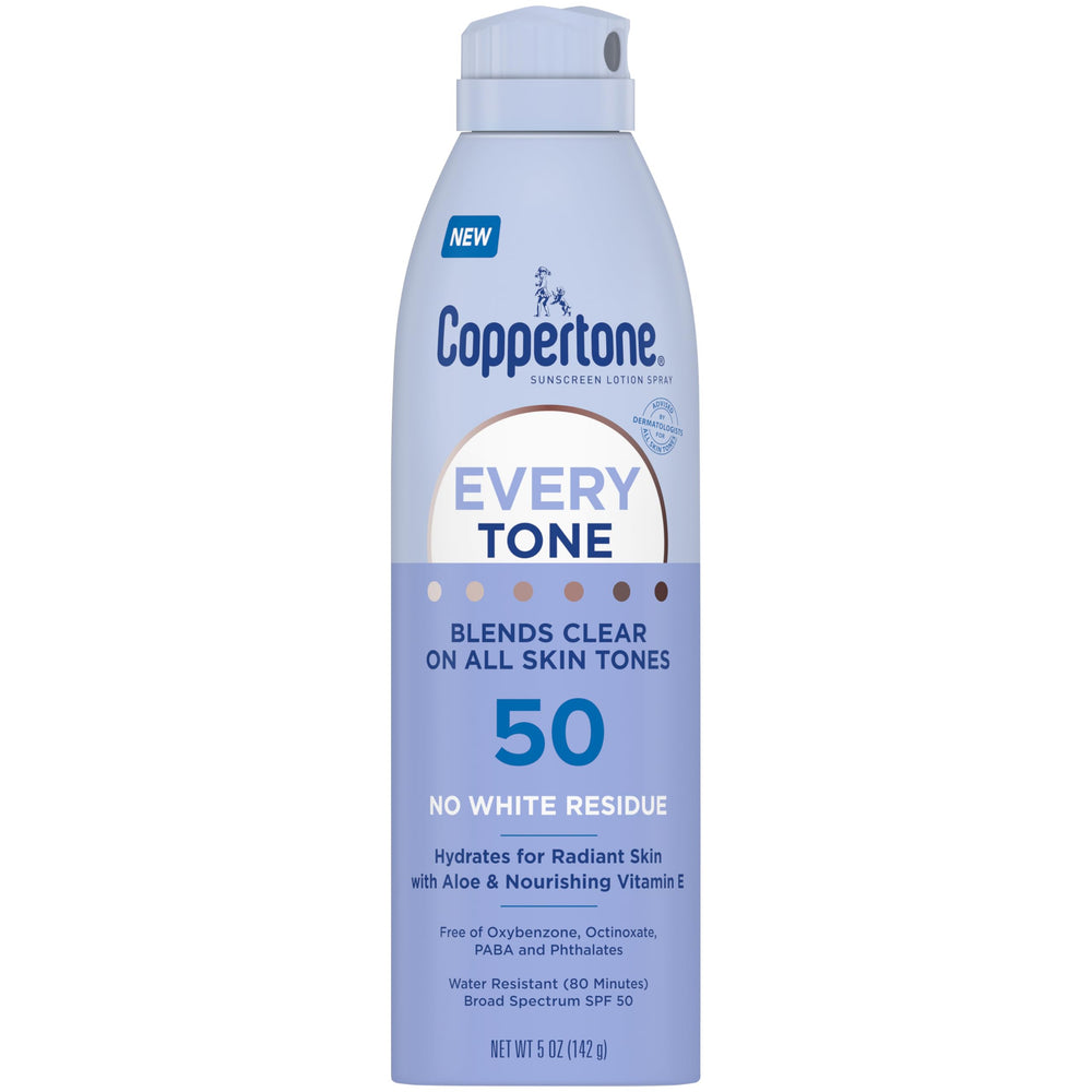 Coppertone front packaging showing SPF 50 and clear finish benefit