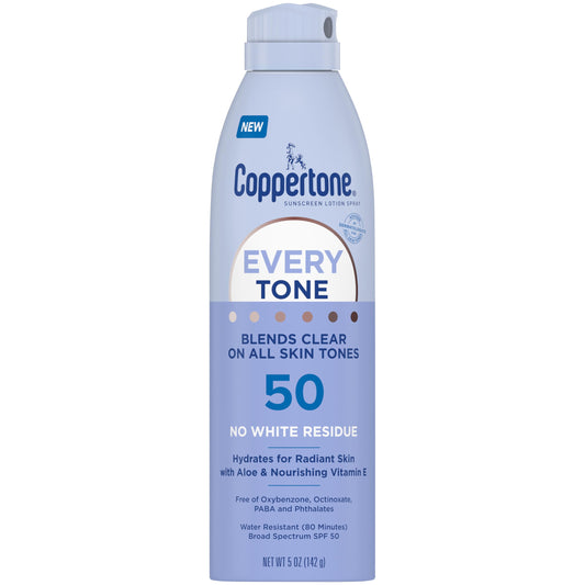 Coppertone front packaging showing SPF 50 and clear finish benefit