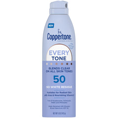 Coppertone front packaging showing SPF 50 and clear finish benefit