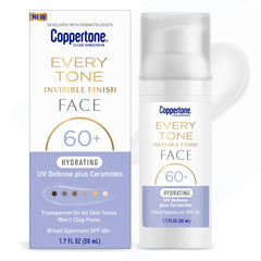 Coppertone front pump bottle showing compact travel-ready sunscreen