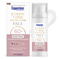 Coppertone front pump bottle showing clear sunscreen and convenient dispensing