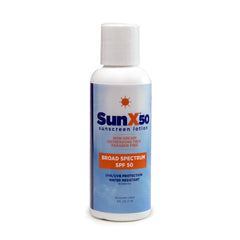 CoreTex front bottle showing SPF 50 and compact travel benefit