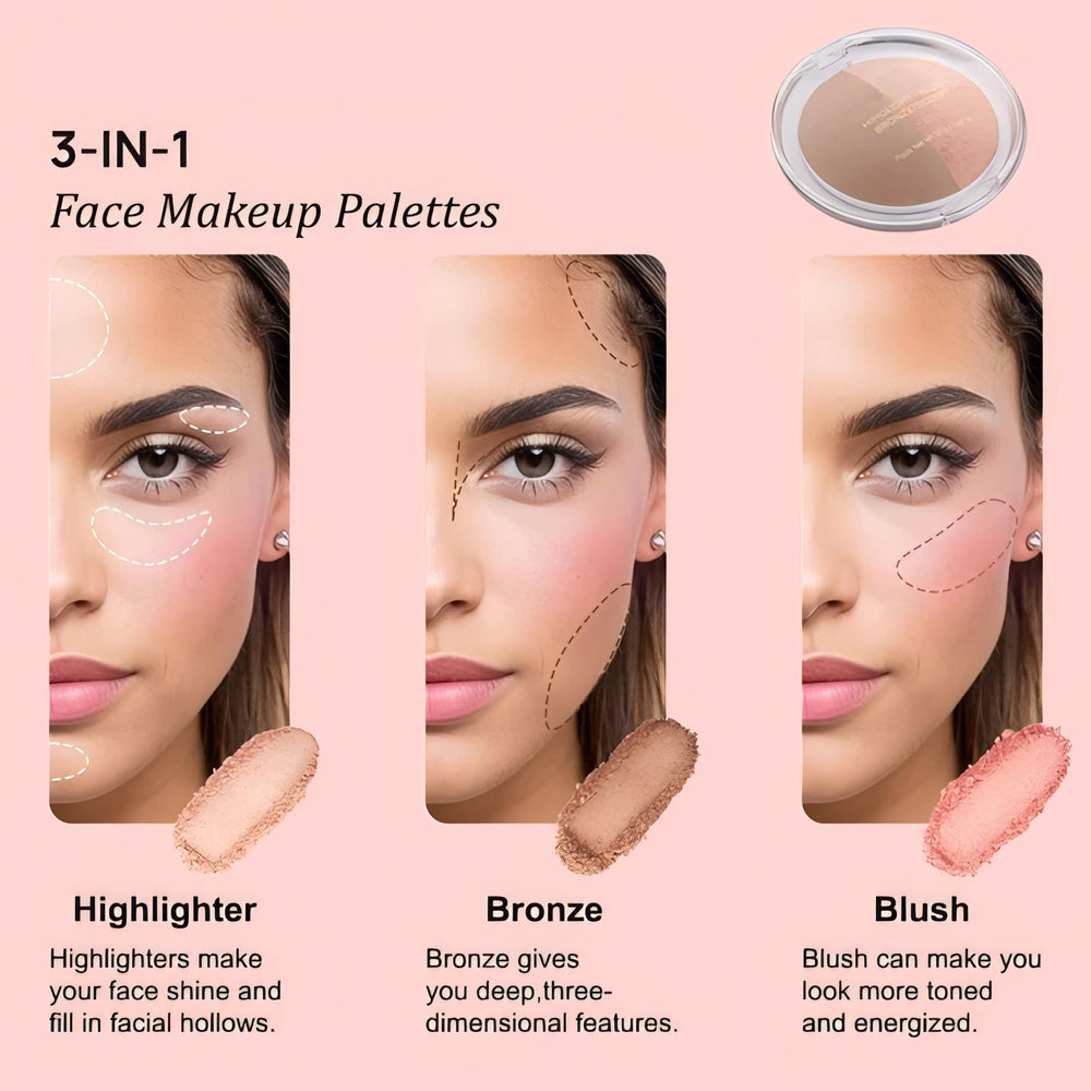 Corlo palette next to makeup bag showing versatile travel-ready routine
