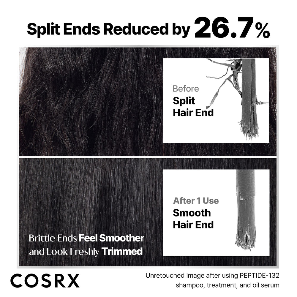COSRX before and after styling comparison showing smoother hair benefit