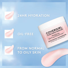 COVERGIRL 2.0 oz size comparison showing portable daily moisturizer