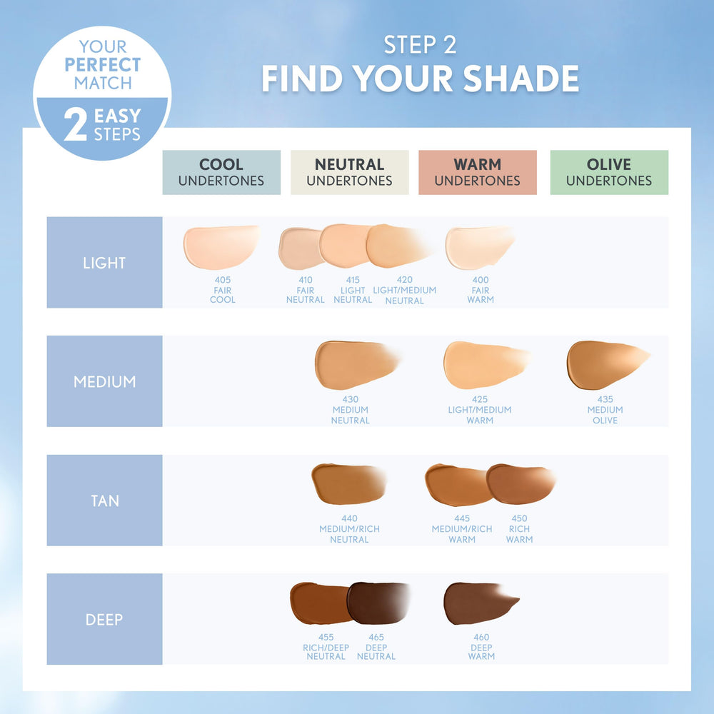 COVERGIRL application on face showing smooth blend and pore-blurring benefit