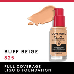 COVERGIRL swatches on forearm showing coverage range and color-matching benefit