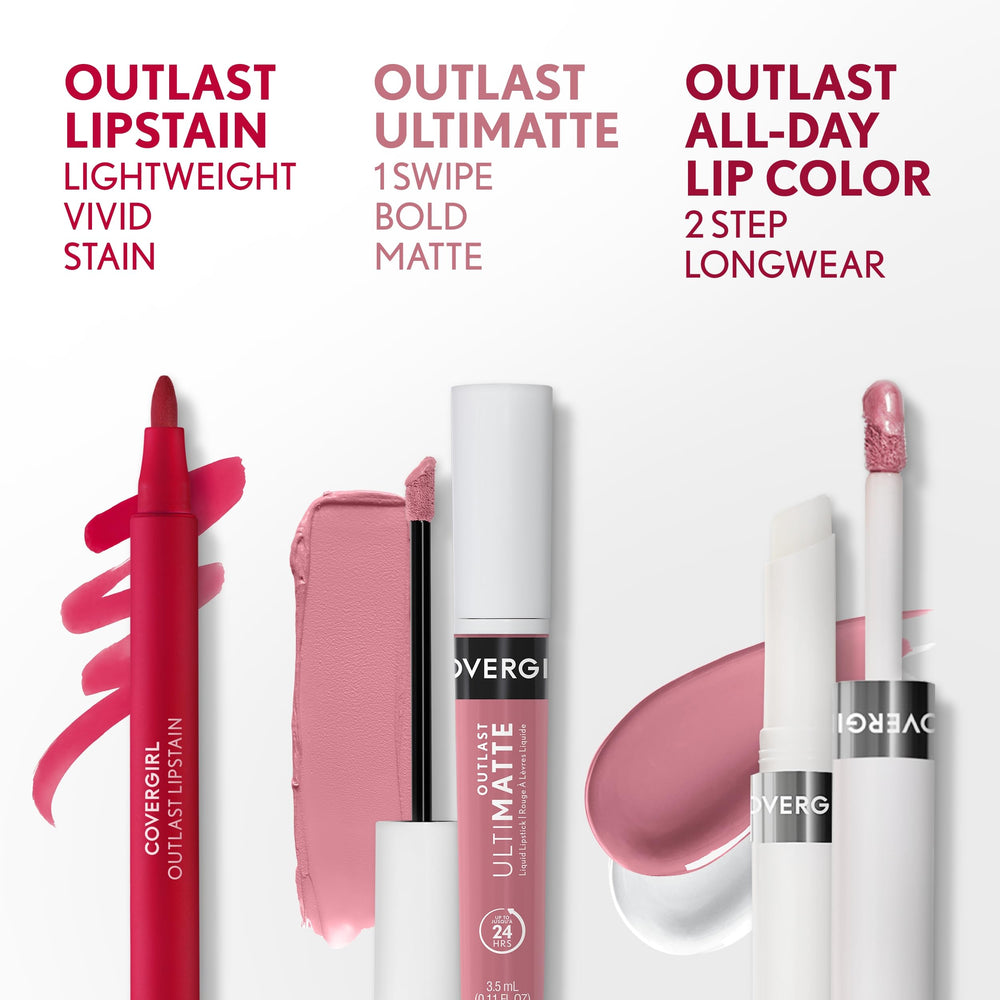 COVERGIRL Outlast next to coin for scale showing convenient travel-friendly size