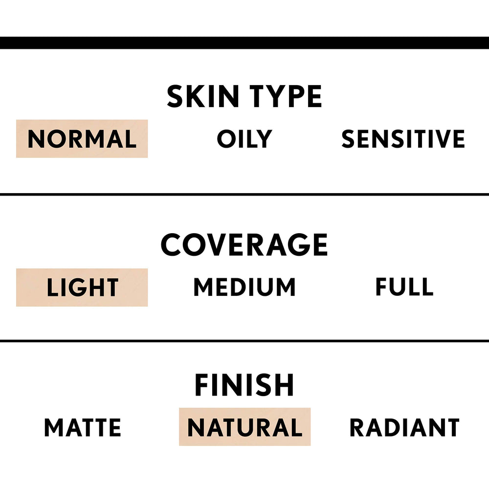 COVERGIRL truBLEND being applied to skin with finger demonstrating lightweight coverage