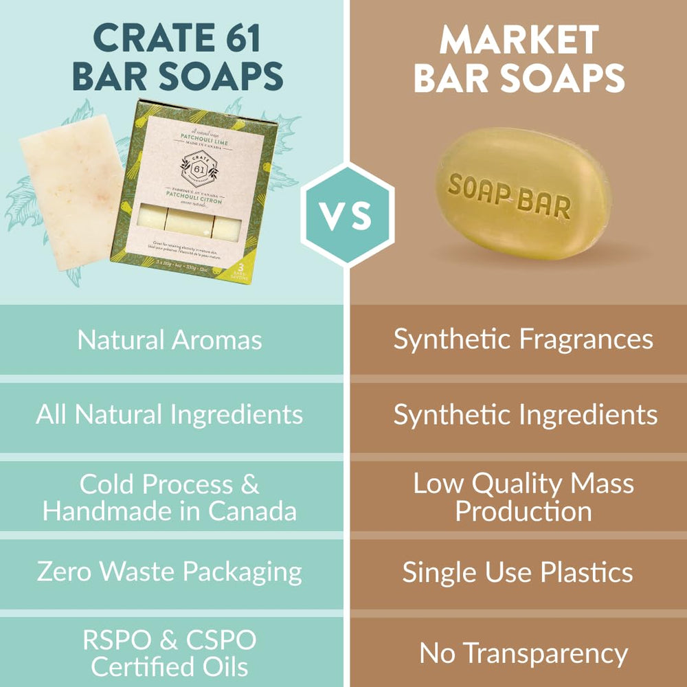 Crate 61 Organics ingredients display with oils and clays demonstrating clean plant-based formula