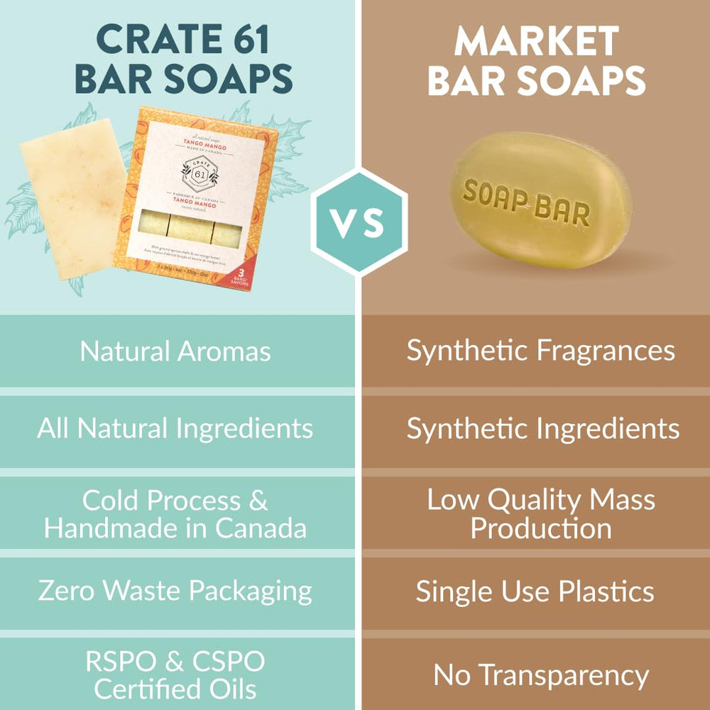 Crate 61 Organics ingredient flatlay with oils and clays highlighting natural formulation