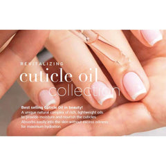 Cuccio before and after nails visual showing improved appearance benefit