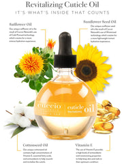 Cuccio open dropper releasing oil highlighting precise application benefit
