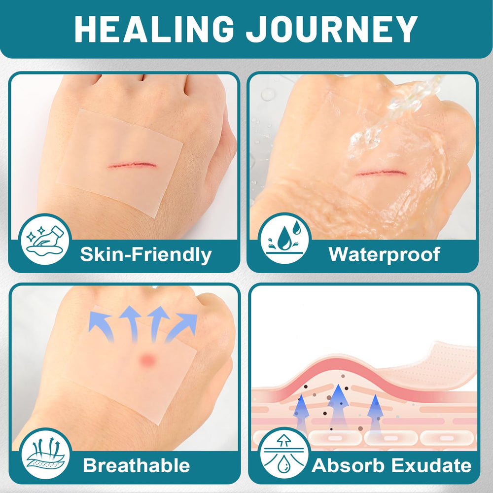 CUKWUYBY bandage resisting water during shower to protect wound