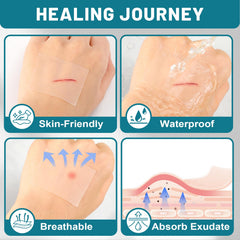 CUKWUYBY bandage resisting water during shower to protect wound