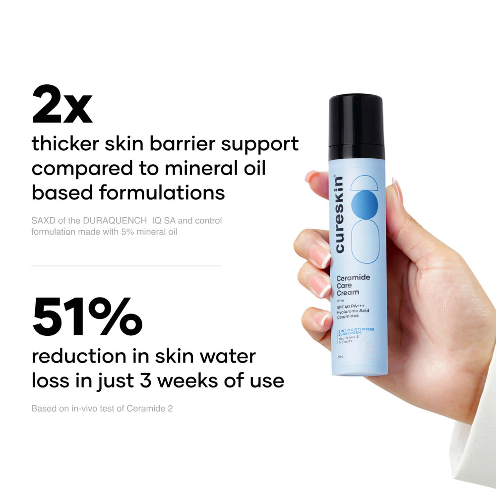 Cureskin ingredients label image emphasizing ceramides and hyaluronic acid