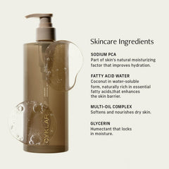 CYKLAR bottle next to common items showing 16.5 oz scale and travel size comparison