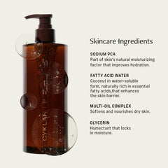 CYKLAR Sacred Santal pouring into hand showing non-greasy nourishment