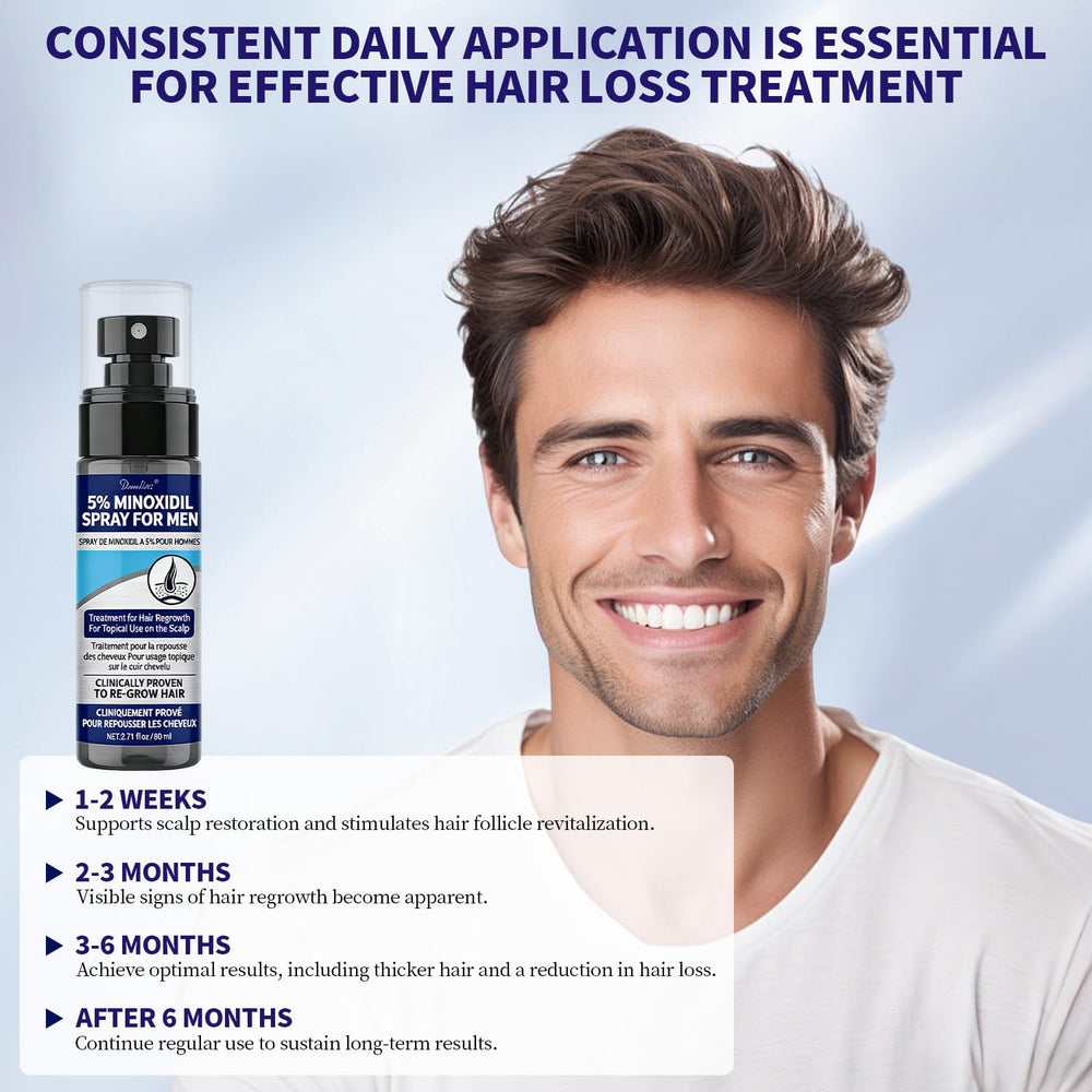 Danliss bottle beside ruler for scale, clarifies 80ml size benefit
