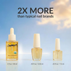 Dashboard Beauty before and after nails showing visibly healthier, shinier nails