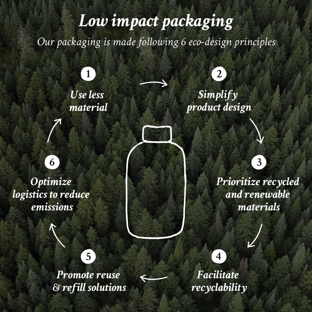 Davines before-and-after photo showing improved definition and natural-looking control