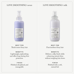 Davines hair milk texture on fingertips demonstrating lightweight absorption