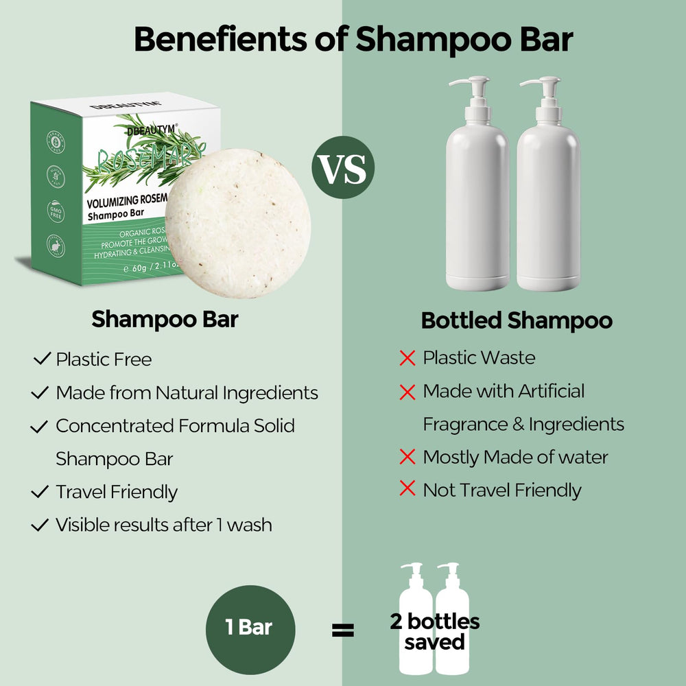 DBEAUTYM shampoo bar in shower being used for quick, no-spill travel benefit
