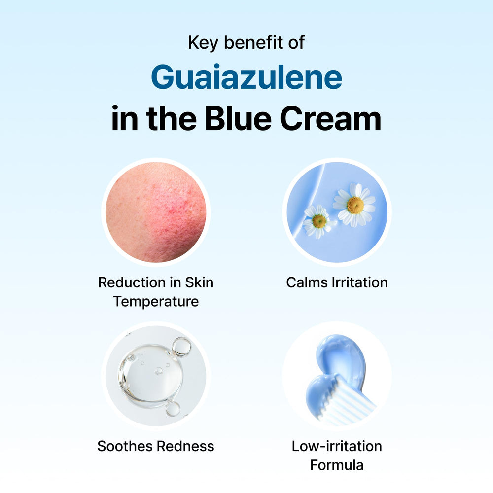 DearKlairs ingredient visual with guaiazulene, EGF and ceramide benefits
