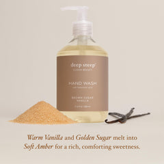 Deep Steep foamy texture on hand illustrating gentle cleanse and softening effect