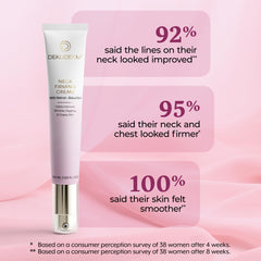 DEKLIDERM ingredient highlights retinol and bakuchiol for gentle renewal