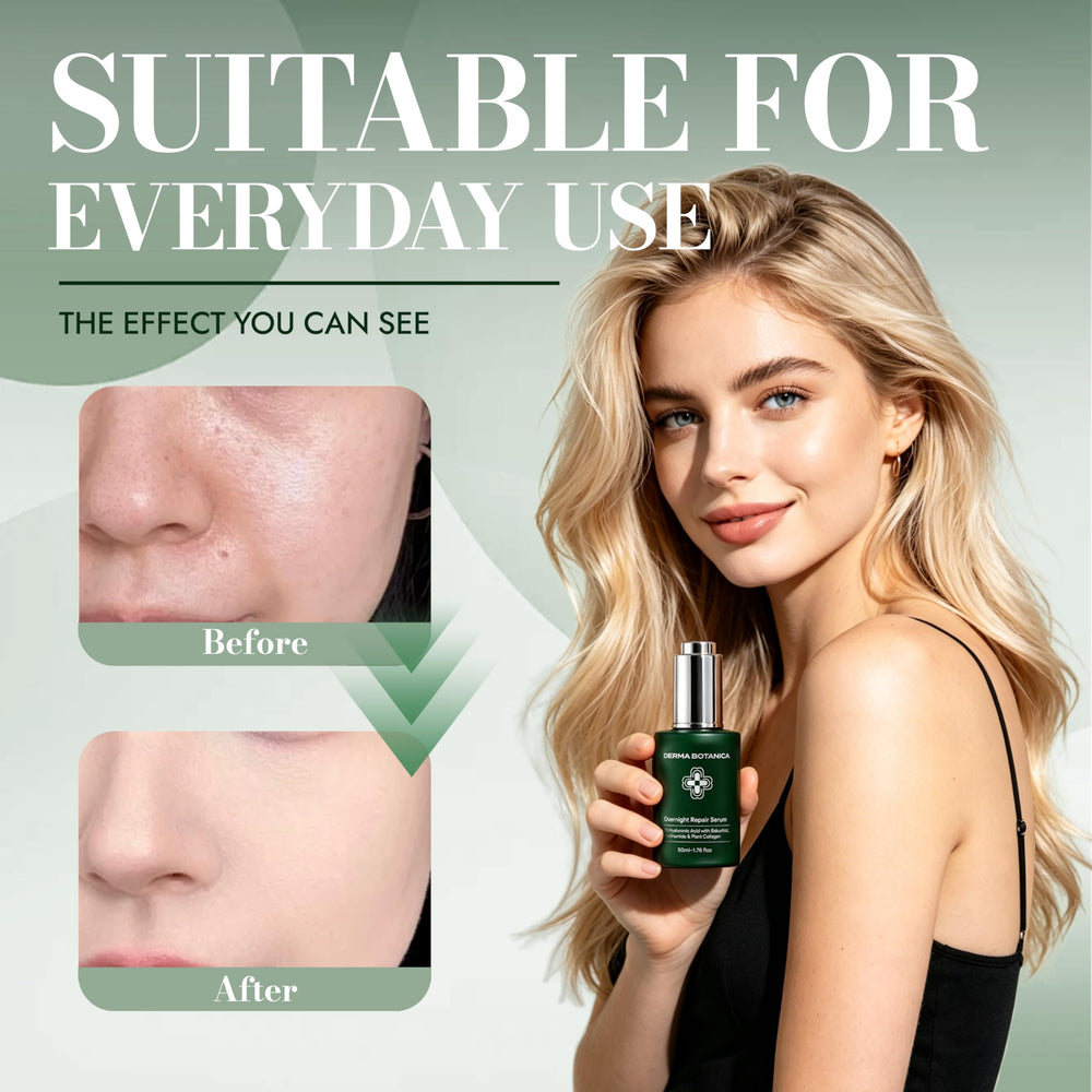 Derma Botanica application hand with drops demonstrating easy nightly application benefit