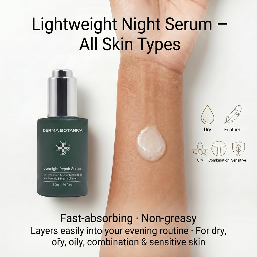 derma botanica illustrative before-and-after moisture visual showing plumper-looking skin benefit