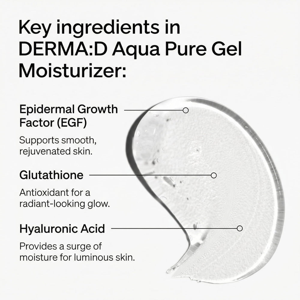 DERMA:D close-up of gel texture, lightweight and fast-absorbing benefit