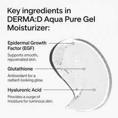 DERMA:D close-up of gel texture, lightweight and fast-absorbing benefit