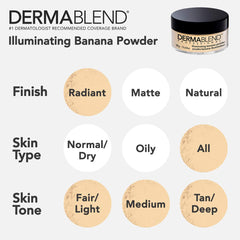 Dermablend powder on model T-zone controlling shine with glow