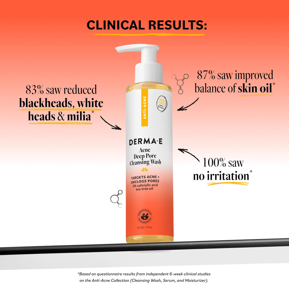 Derma E label close-up highlighting salicylic acid concentration