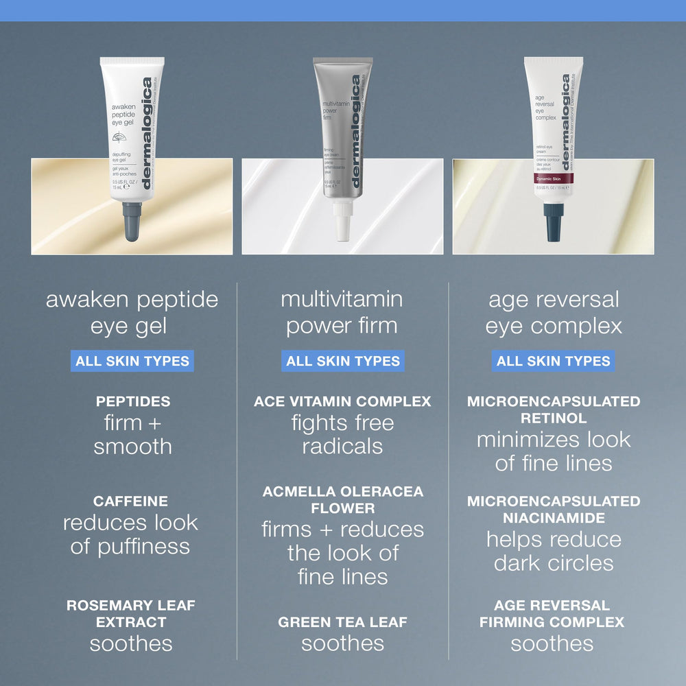 Dermalogica Awaken Peptide Eye Gel dabbed on hand to show lightweight hydration