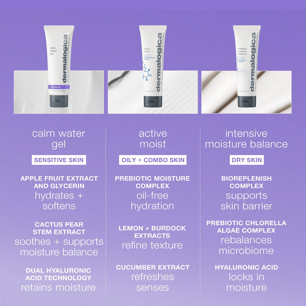 Dermalogica close-up gel texture illustrating smooth, watery consistency