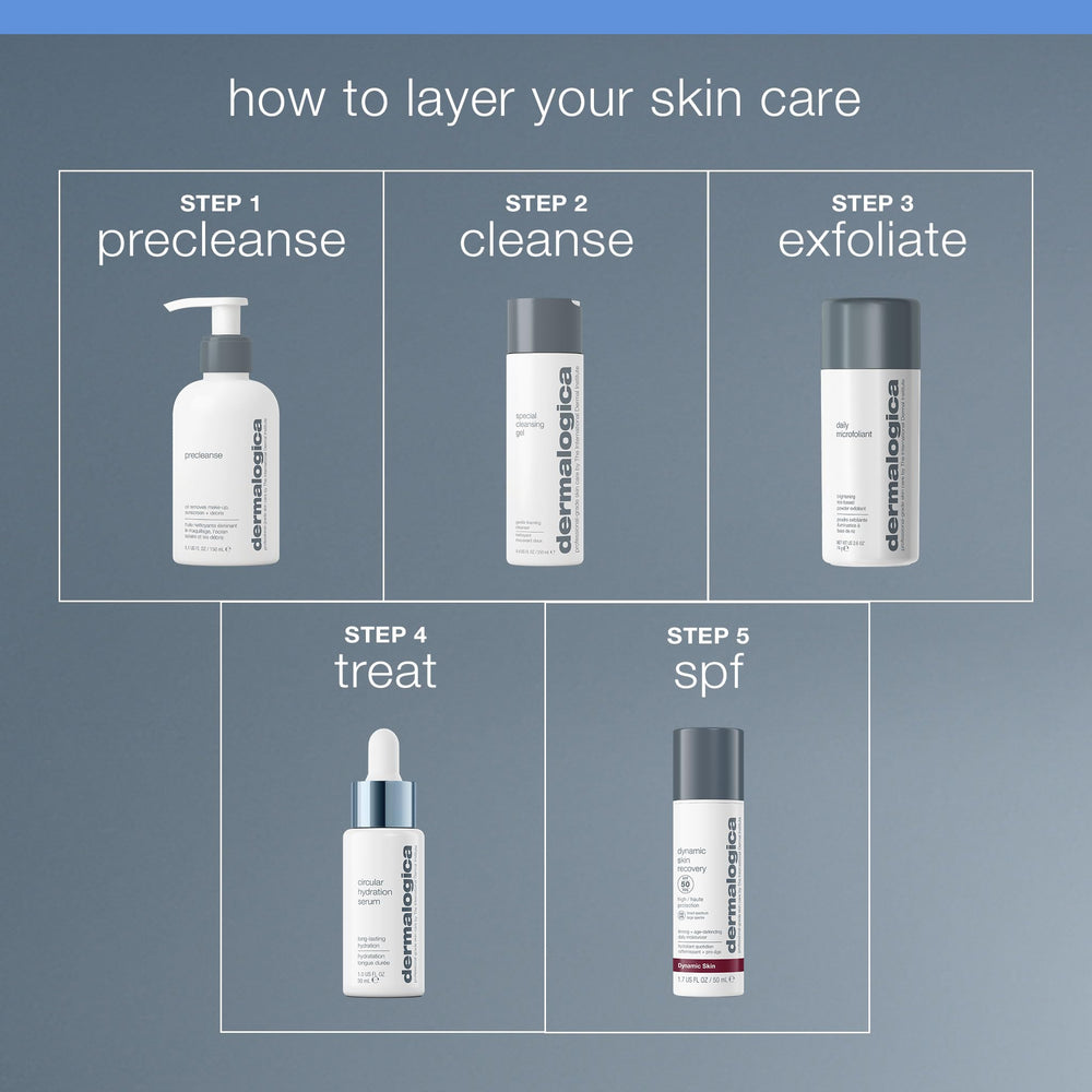 Dermalogica before-and-after skin image showing improved hydration and smoother texture