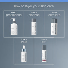 Dermalogica before-and-after skin image showing improved hydration and smoother texture