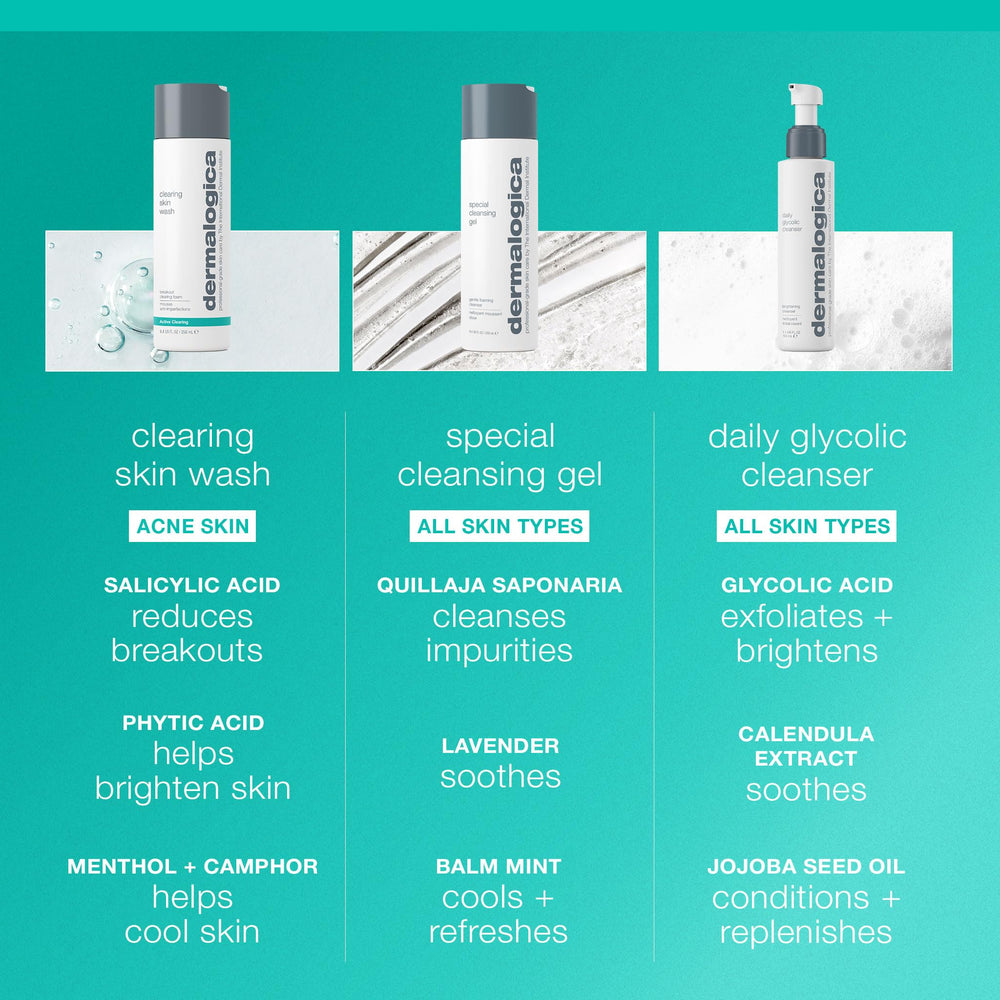 Dermalogica boxed packaging showing retail-ready presentation and product info