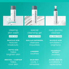 Dermalogica boxed packaging showing retail-ready presentation and product info