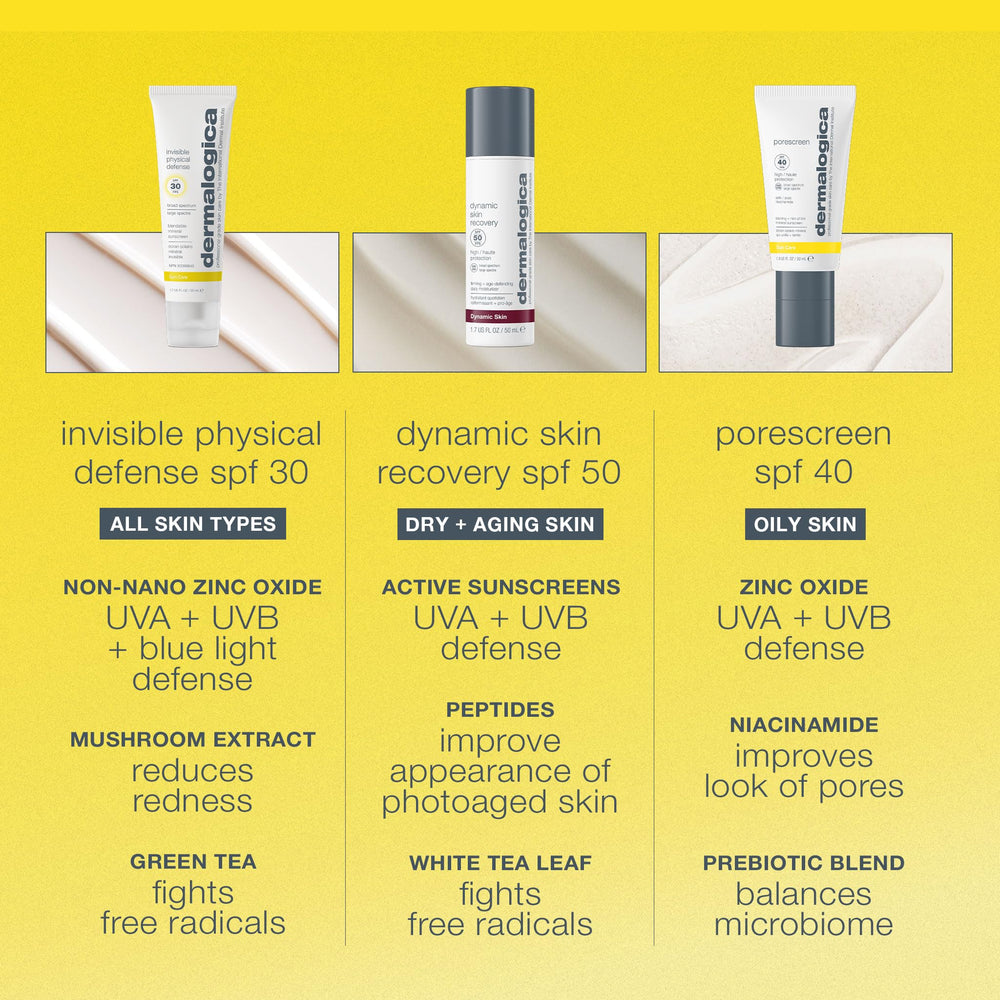 Dermalogica in bathroom morning routine highlighting easy daily wear benefit