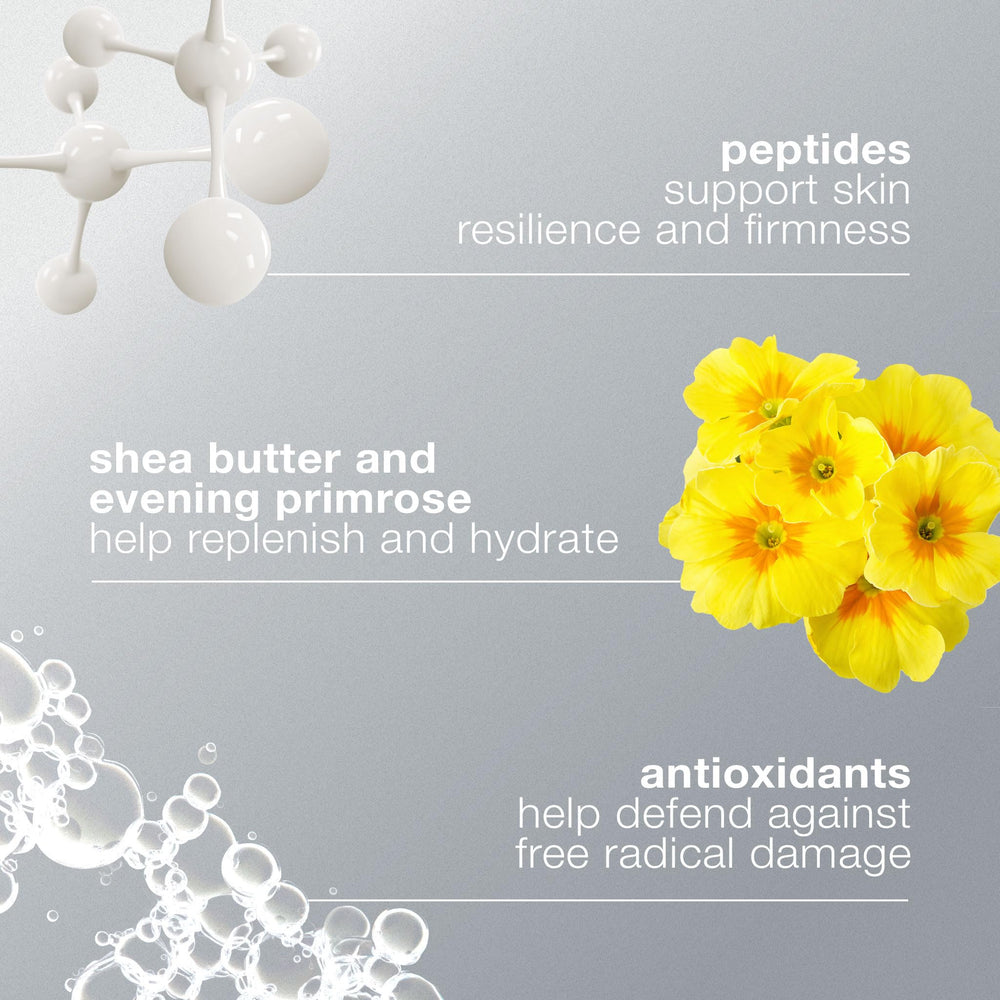 Dermalogica ingredients with shea butter and evening primrose oil nourishing skin