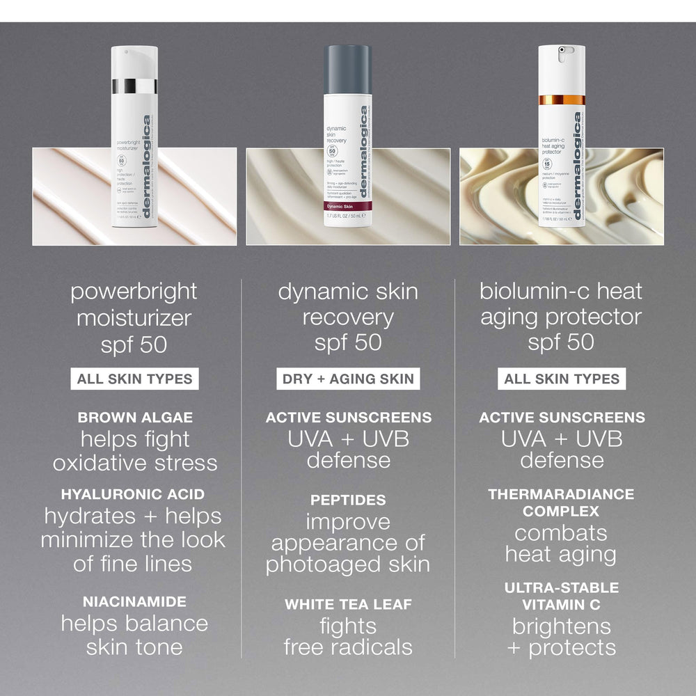 Dermalogica PowerBright after application showing hydrated, smoother skin